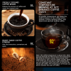 Bean Grinding | American Drip Coffee Pot