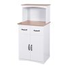 Kitchen Cabinet | Pantry Storage
