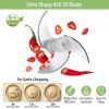 Rechargeable Mini Chopper | Slicer Grinder Dicer