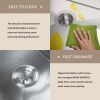 Stainless Steel Kitchen sink